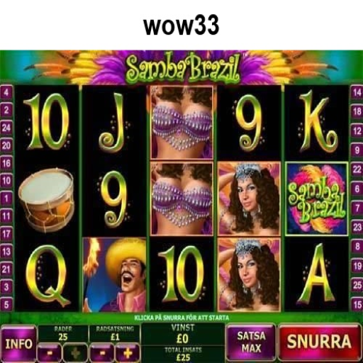 Panduan Lengkap Metode Deposit di Wow33 untuk Pengalaman Judi Online yang Aman